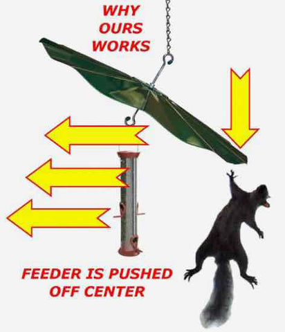 Squirrel Baffle Green Hanging Disk